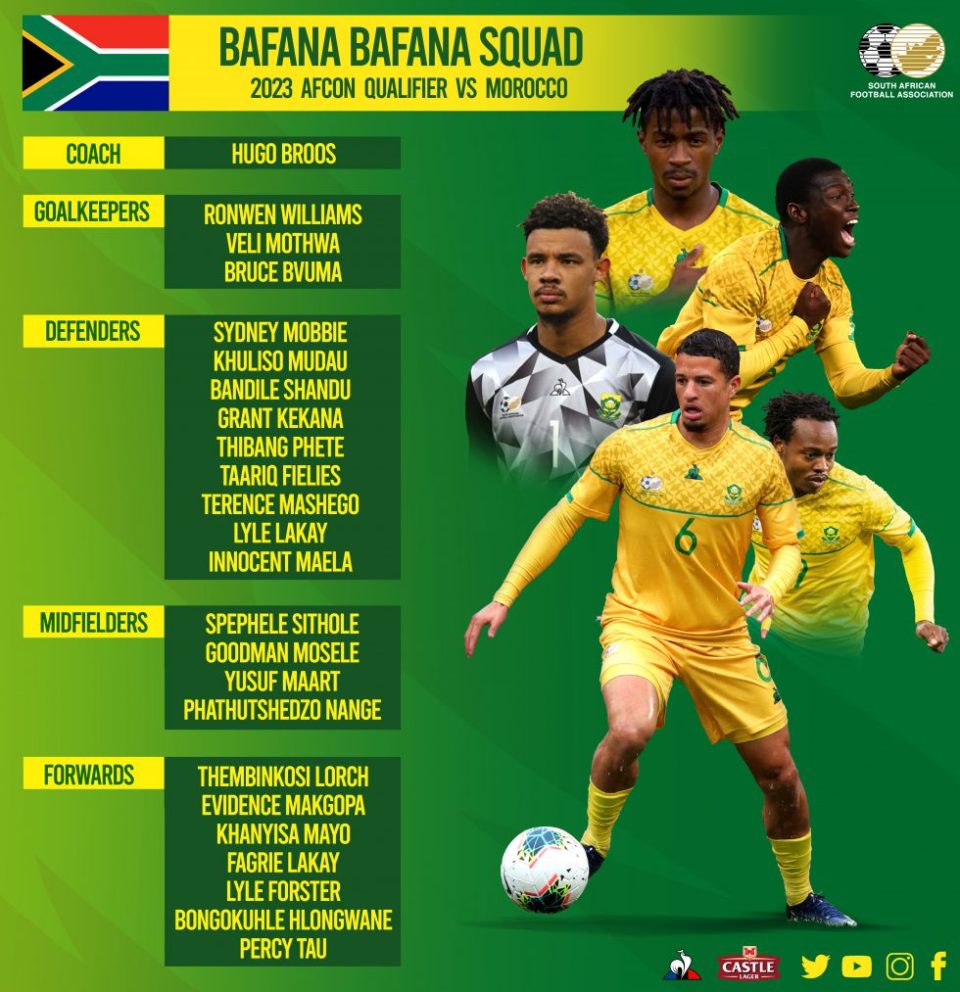 BROOS ANNOUNCES BAFANA BAFANA SQUAD TO DO BATTLE AGAINST MOROCCO IN